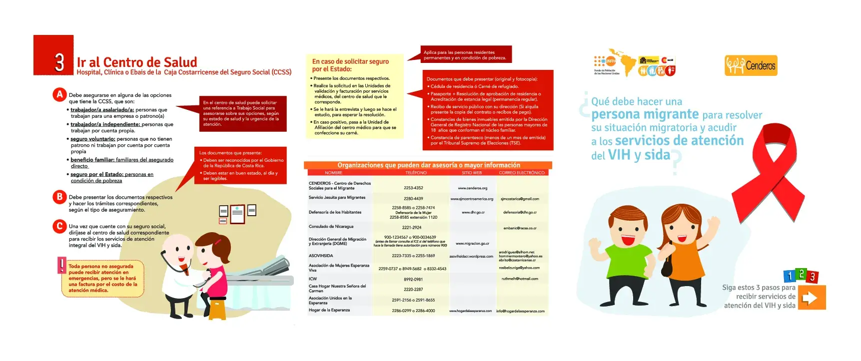 Brochure para Migrantes sobre servicios de atención del VIH